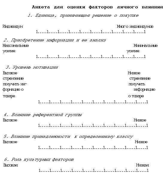 опроса анкет образец